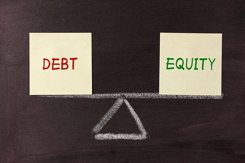 Accounting – Balance Sheet – Liability and Shareholders’ Equity Accounts