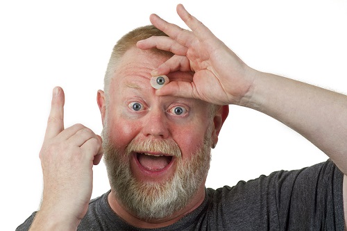 Accounting - The Relationship between the Balance Sheet and Income Statement