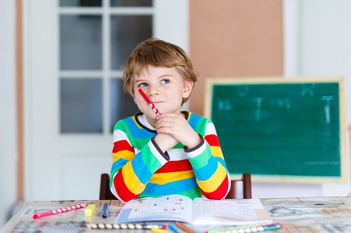 Accounting - How to Recognize Revenue when Rights of Return are Present