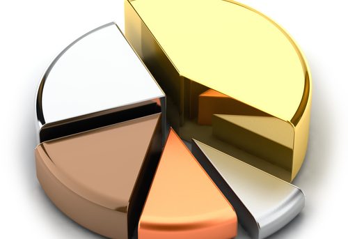 Accounting – What are Ordinary and Necessary Business Expenses? Accounting – What are Ordinary and Necessary Business Expenses?